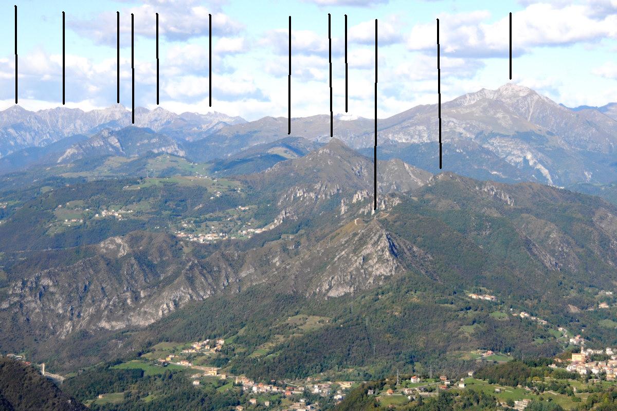 Aiuto riconoscimento Orobie, Prealpi bergamasche e bresciane